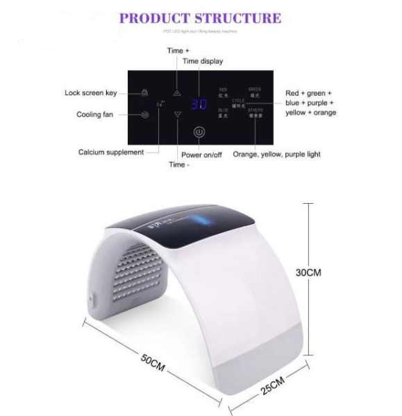دستگاه تونل ال ای دی تراپی مدل ، TATL7 دستگاه تونل ال ای دی تراپی مدل ، TATL7